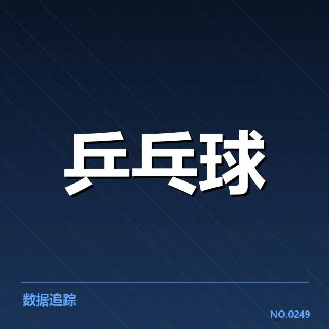 签约确认的合作范围与人员名单